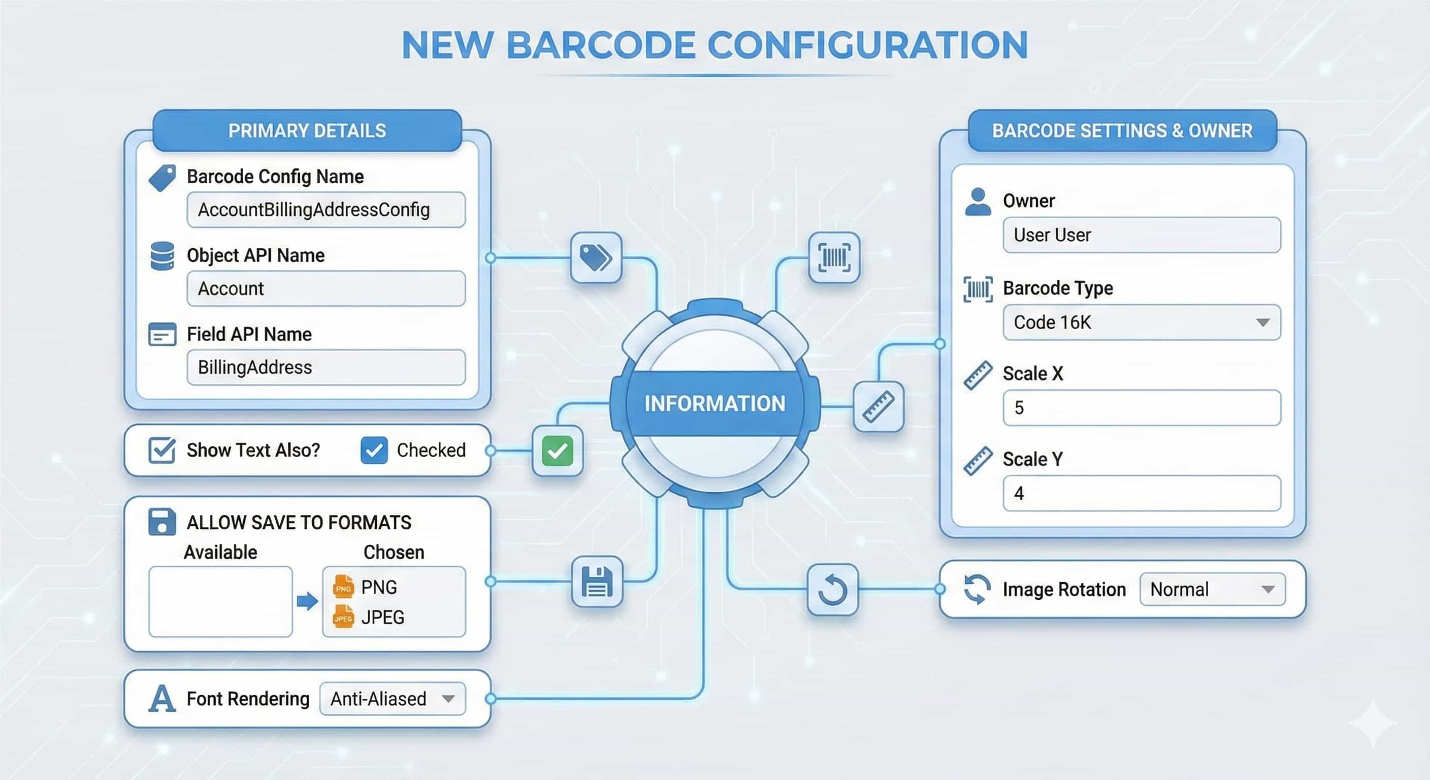 Salesforce Native Barcode Configuration and Setup
