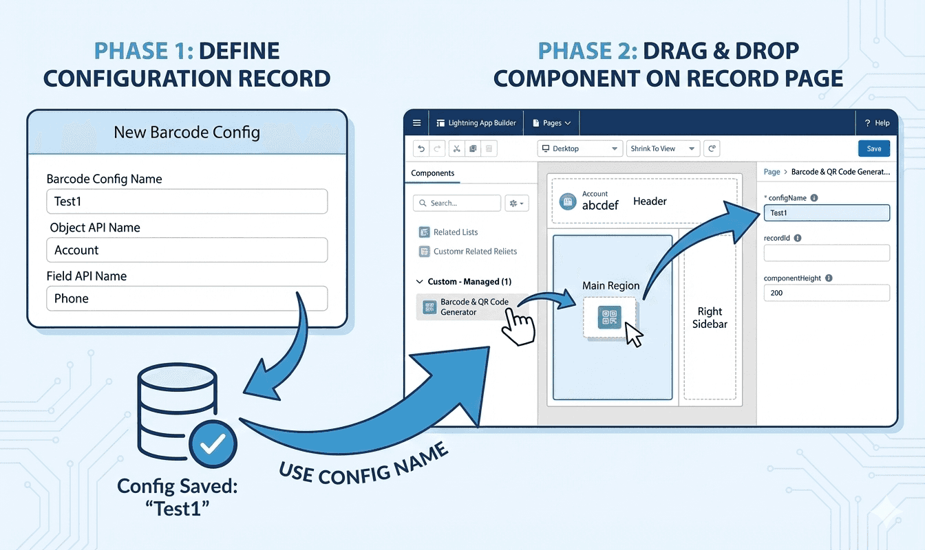 Salesforce Native Barcode Configuration and Setup