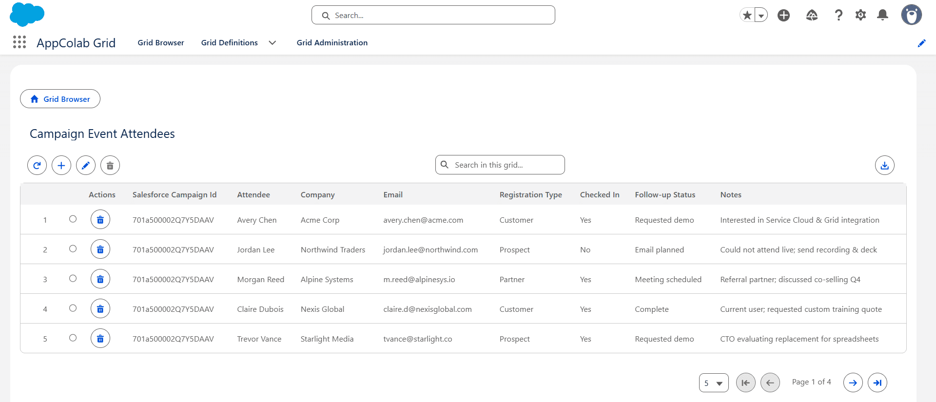 How to show Google Sheets event attendees on Salesforce Campaigns